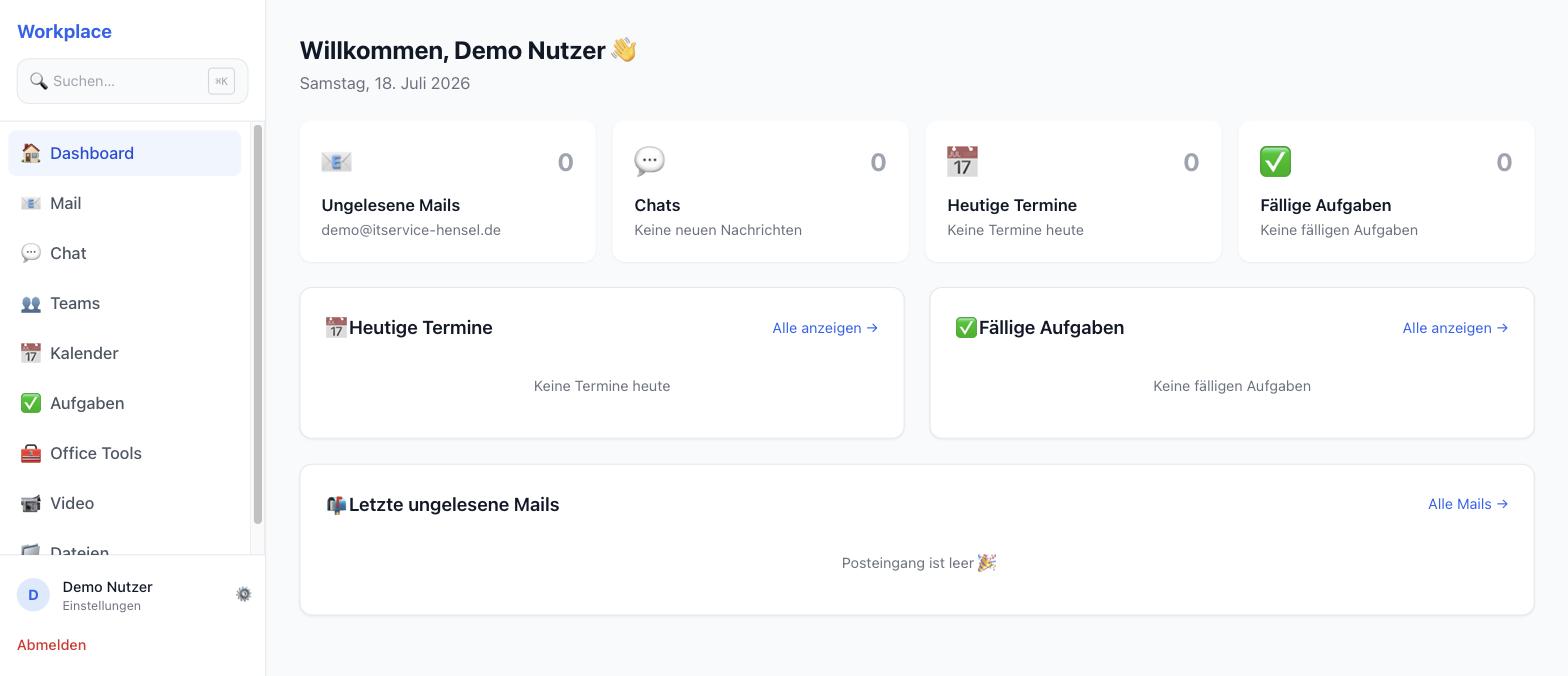Coventis Dashboard